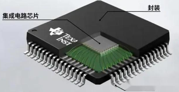 半導體封裝.png