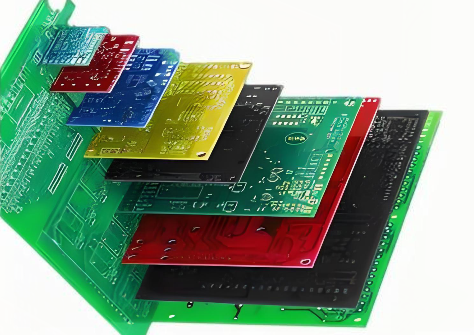 PCB油墨的類型與油墨絲印網(wǎng)板清洗劑介紹