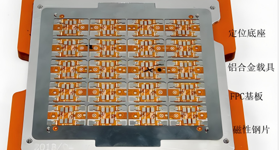 FPC軟板焊接必須使用專用載具的原因與SMT載具清洗劑介紹