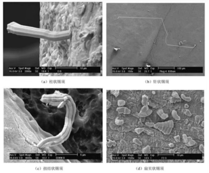 錫須生長對電器性能和電子可靠性的綜合影響分析及電路板清洗劑介紹