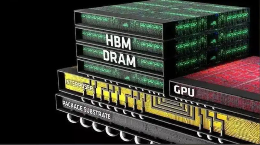 混合鍵合技術在半導體封裝中的應用及合明科技先進封裝清洗介紹