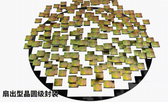 2025年中國FOWLP行業發展分析及合明科技晶圓級封裝清洗介紹