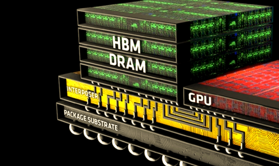 先進封裝工藝之HBM制造工藝詳細全解及合明科技先進封裝清洗介紹