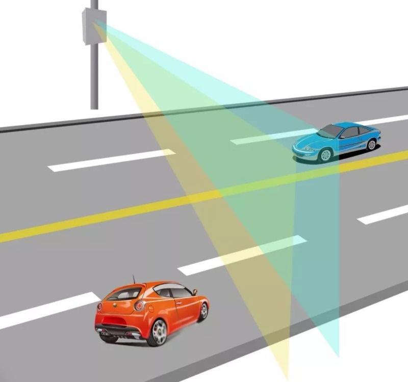 汽車行業圖像傳感器技術升級