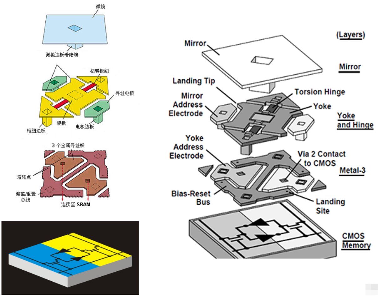 1677549139121354.png image.png