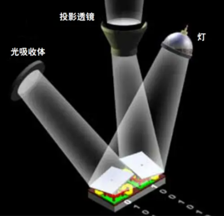 1677549391513138.png image.png