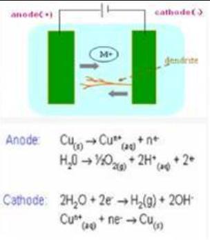 1677564914174015.png image.png