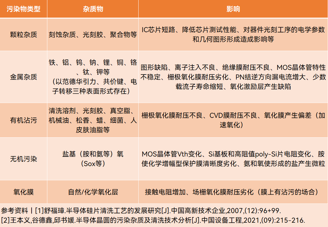 1677743659326978.png image.png