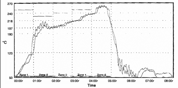 1678091087147968.png 波峰焊1.png