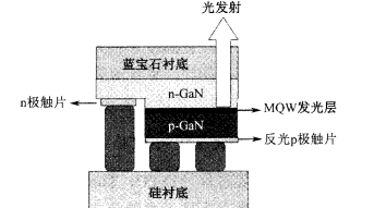 1678325464342622.png image.png