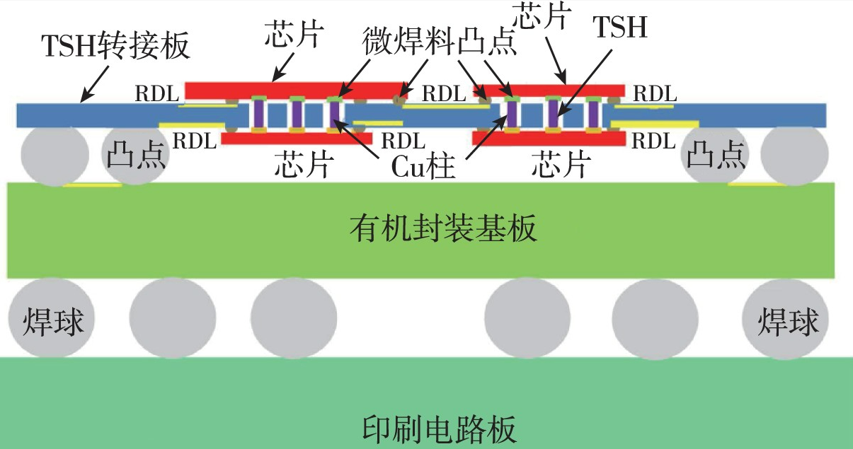 1678325508293348.png image.png