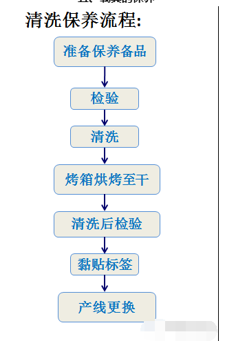 1678930041160727.png image.png