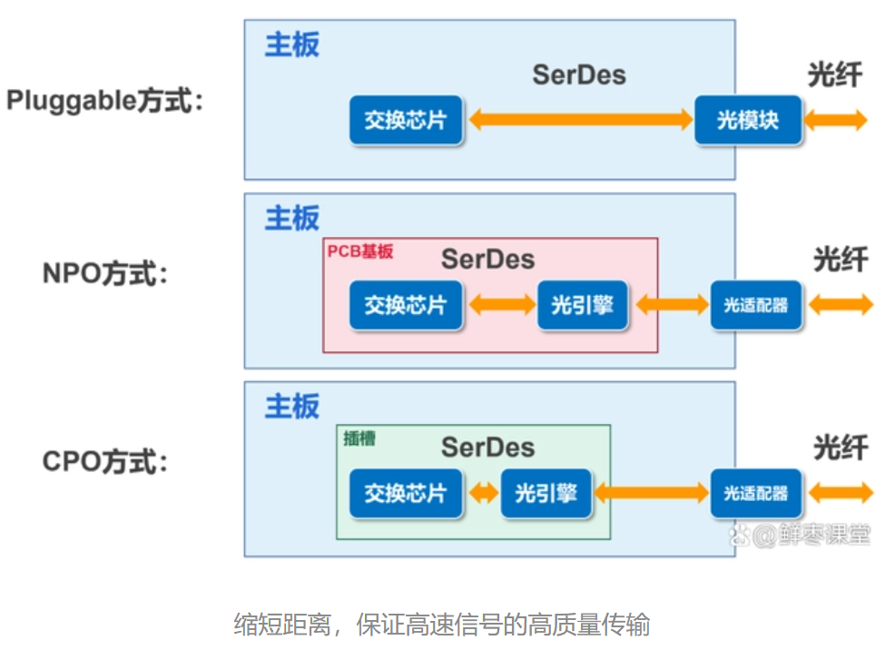 1679541293105972.png image.png