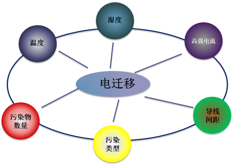 1680244641697084.png image.png