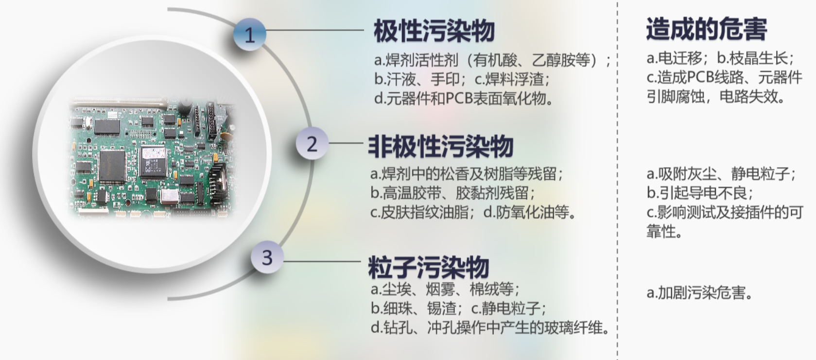 1680244869340447.png image.png