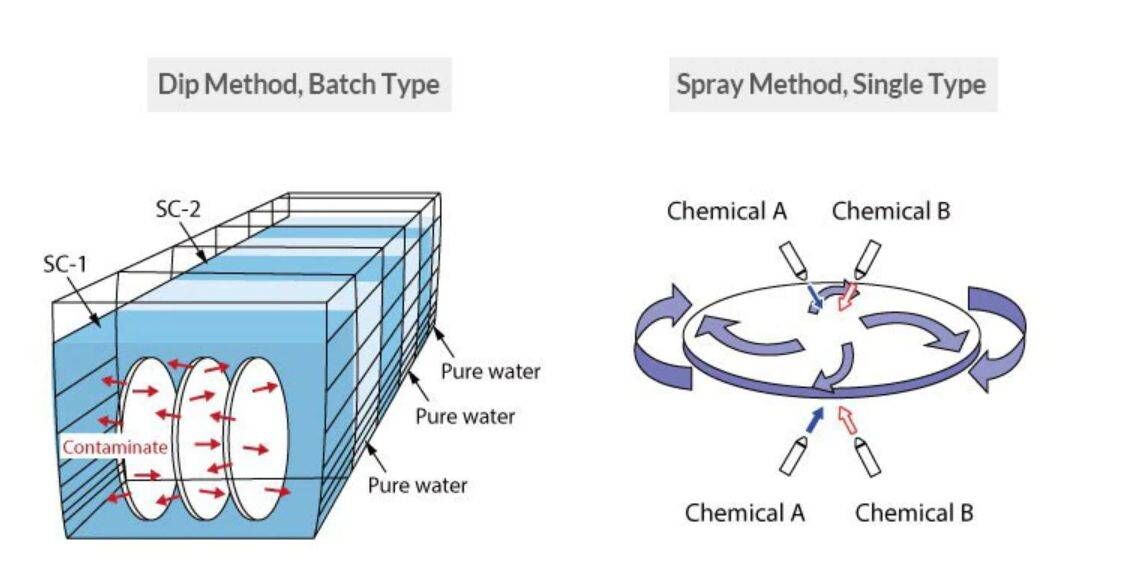1681440065125208.jpg 半導體.jpg