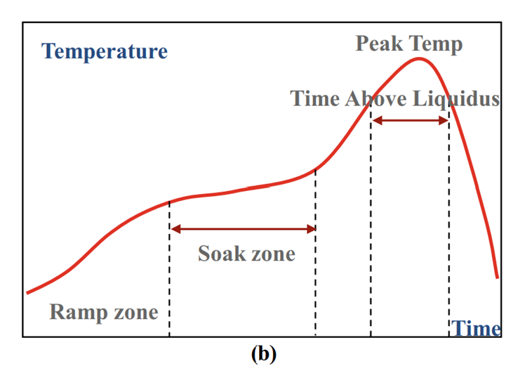 1681897235539010.png 芯片熱壓鍵合技術2.png