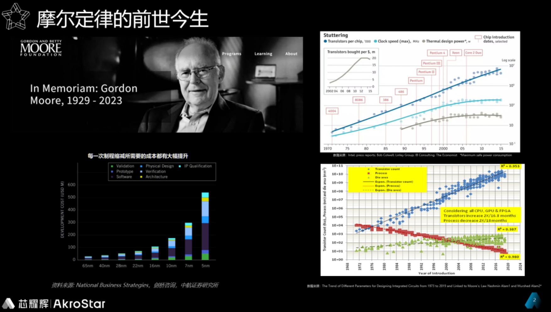 1682220268148181.png image.png