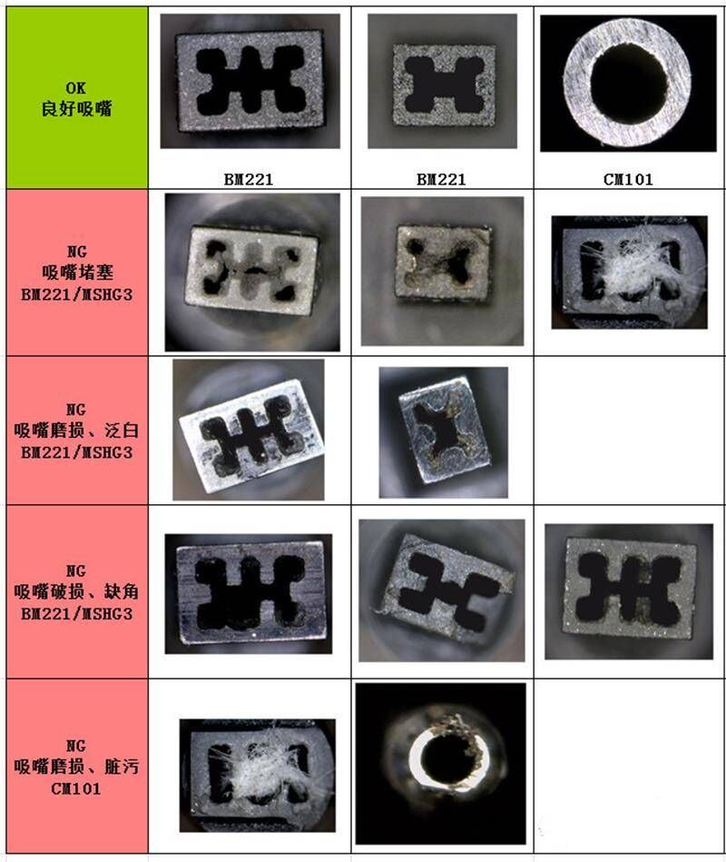 1682244415137822.jpg 錫嘴清洗方法.jpg