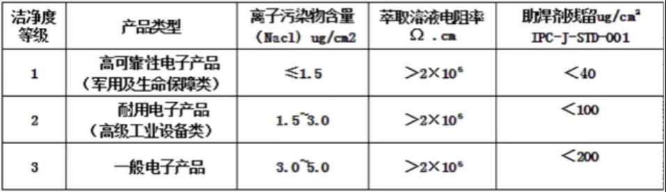 1683184139159395.png image.png