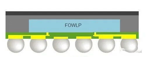 1683345483126608.jpg 芯片晶圓級(jí)封裝制程2.jpg