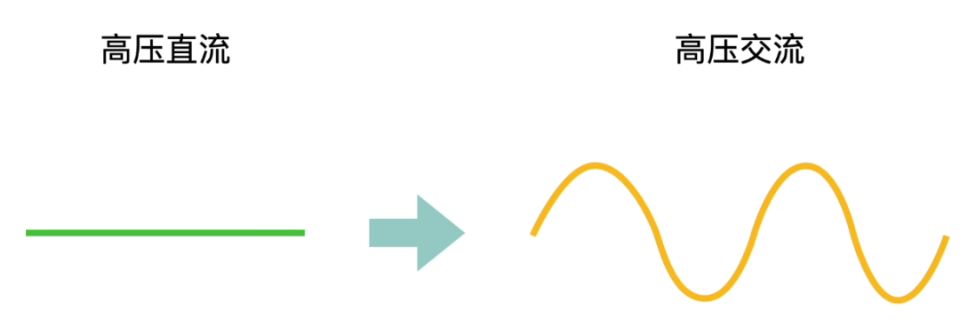 1683366656587534.jpg IGBT的定義.jpg