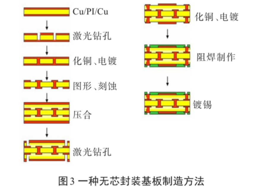 1683683603120309.png image.png