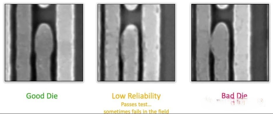 1684135954527136.jpg 芯片可靠性測試方法1.jpg