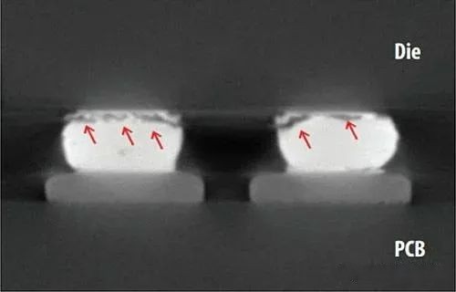 1684135983210039.jpg 芯片可靠性測試方法2.jpg