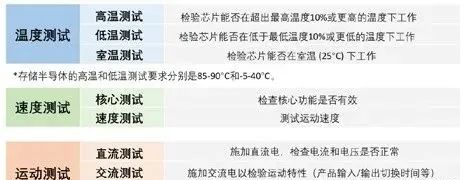 1684475387231816.jpg 半導體測試.jpg