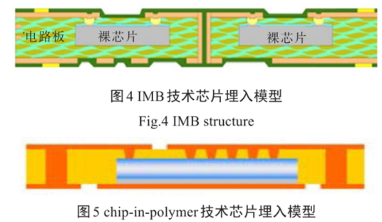 1684812281182167.png image.png