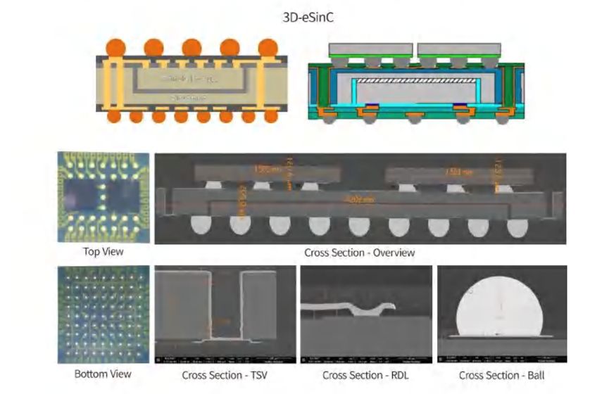 1684919122966345.jpg 3D封裝7.jpg