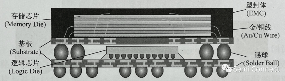 1685067566252190.png image.png