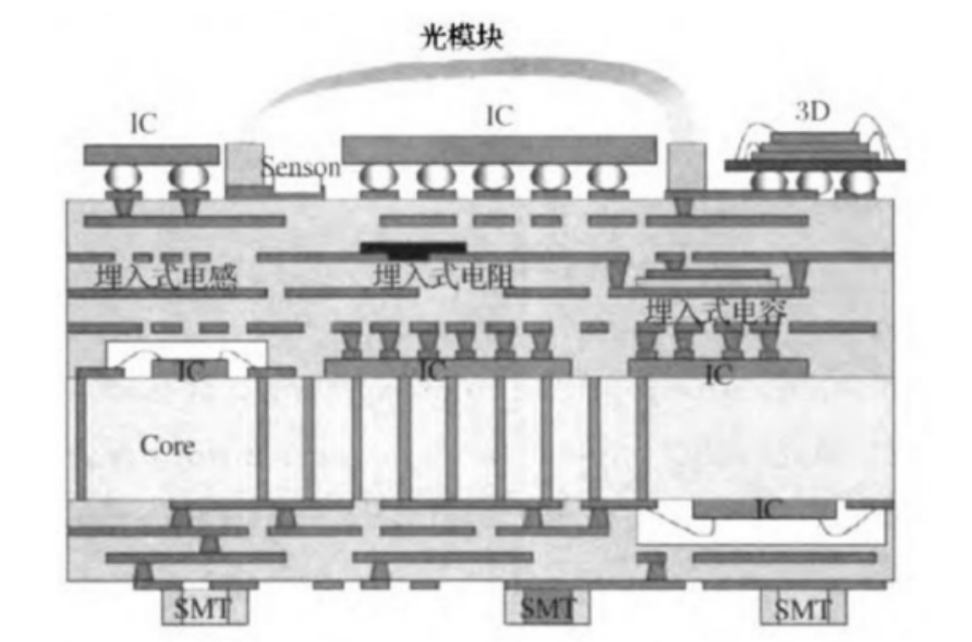 1685931655206640.png image.png