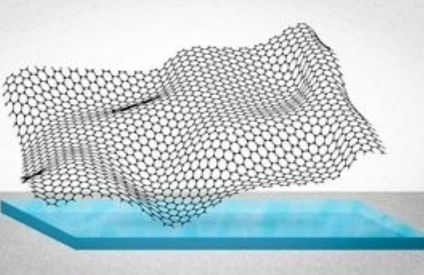 1686015968460676.png image.png