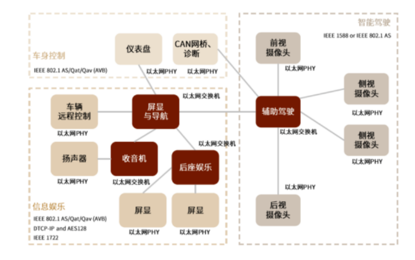 1687144569722783.png image.png