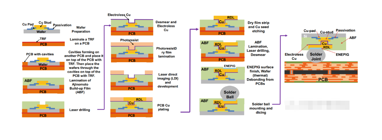 1687244085155136.png image.png