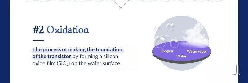 1687337083182209.jpg 晶圓表面氧化.jpg