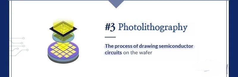 1687337090186127.jpg 晶圓光刻.jpg