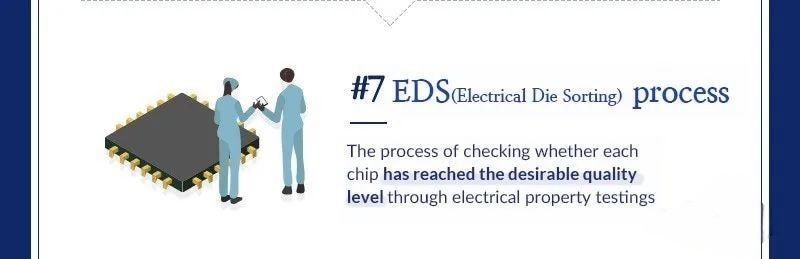 1687337133185565.jpg 半導體測試.jpg