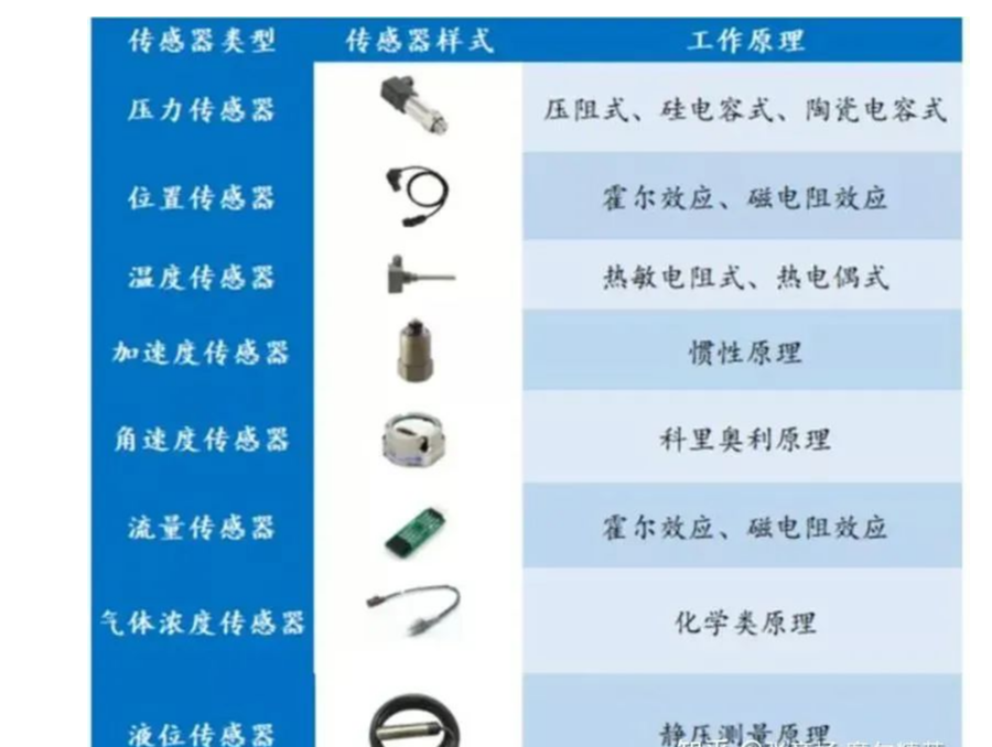 1687659045487905.png image.png