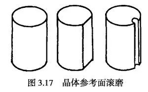 1687679465213231.jpg 晶圓棒.jpg