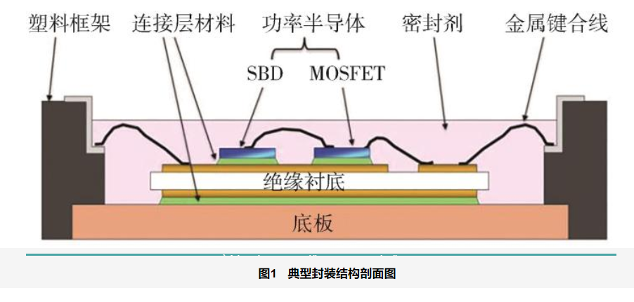 1688352932920681.png image.png