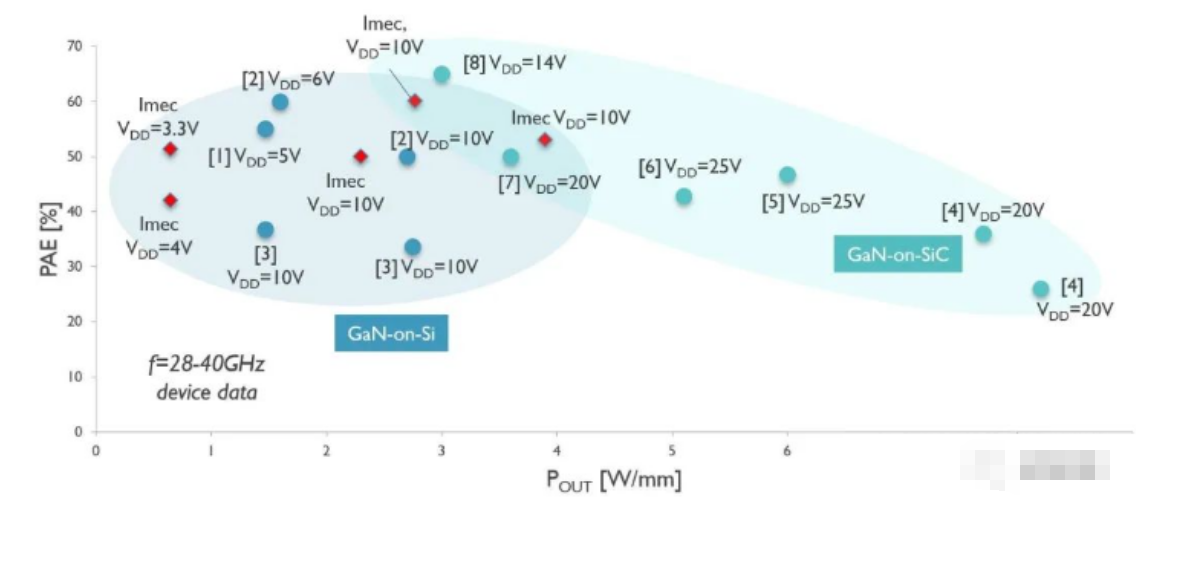 1689300763135790.png image.png