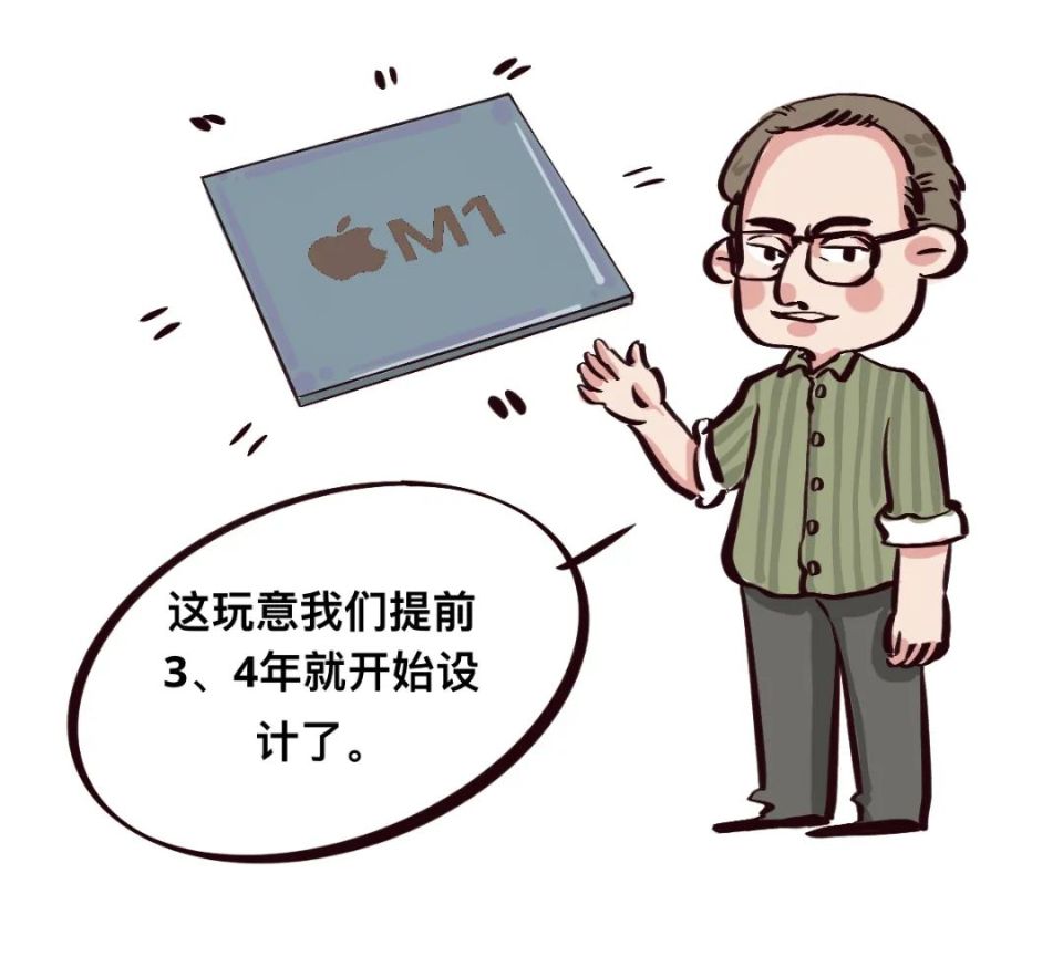 1689583429127123.jpg 芯片設(shè)計.jpg