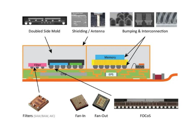 1689737651780053.png image.png